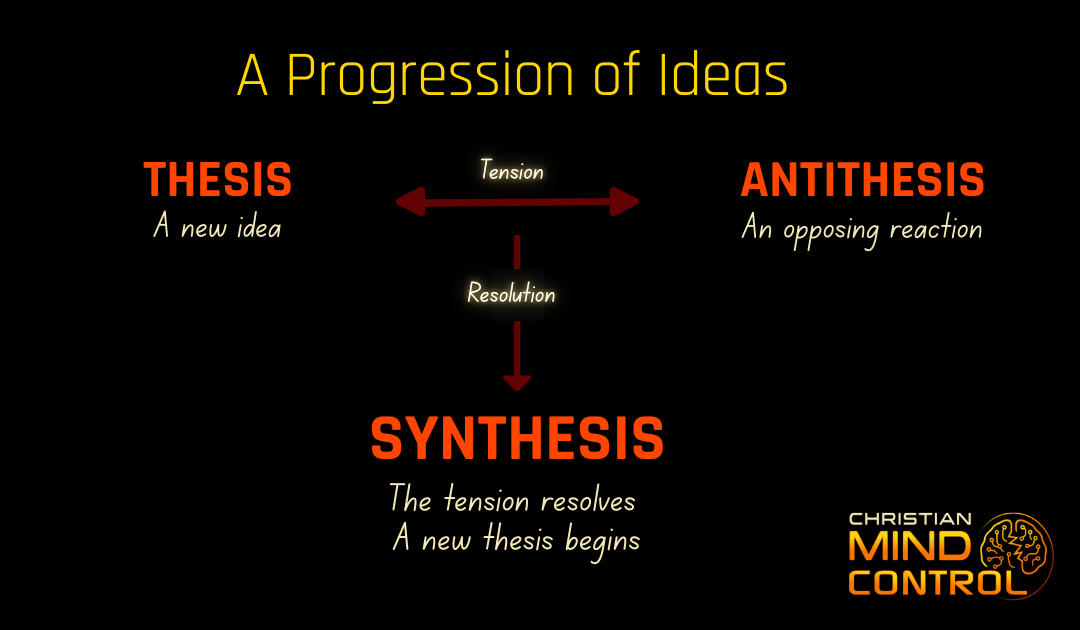 Hegelian Dialectic Explanation